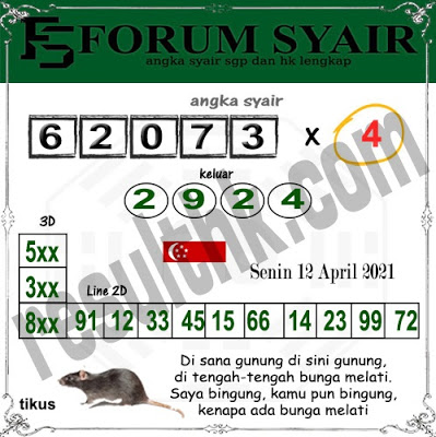 Syair SGP 12 April 2021
